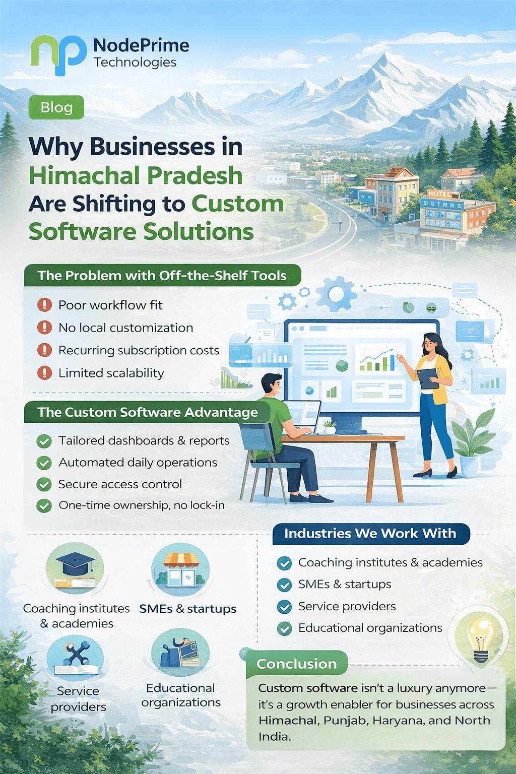 Why Businesses in Himachal Pradesh Are Shifting to Custom Software Solutions