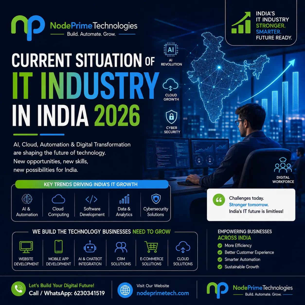 🚀 Current Situation of the IT Industry in India – Opportunities, AI Growth & Future Trends in 2026
